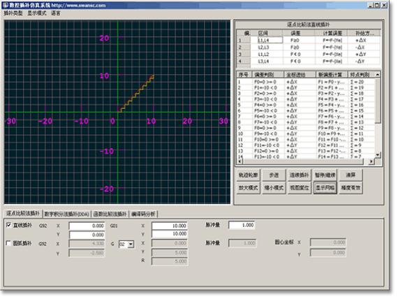 ���ز��a����ϵ�y